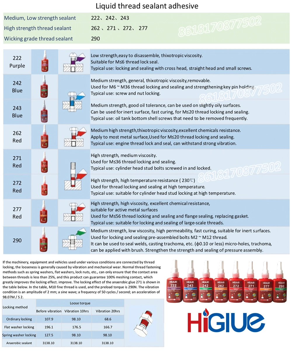 262 Thread Sealant Medium Strength Anti-Rotation Anaerobic Screw Fixing Adhesive