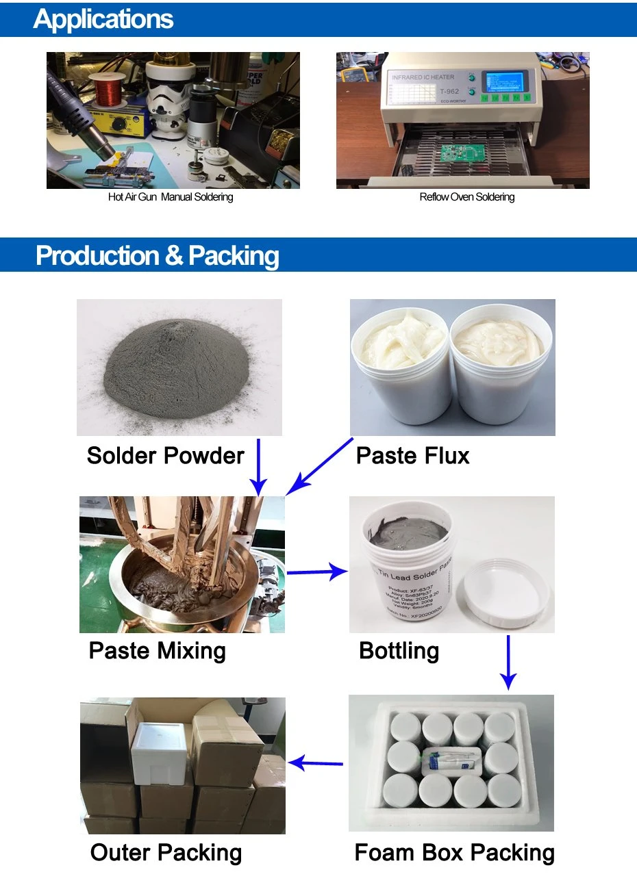 BGA Lead Free Solder Paste for Electronics