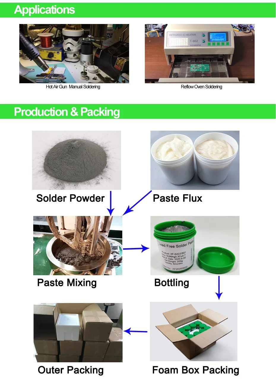 PCB Use High Temperature No Clean Solder Paste Sac305